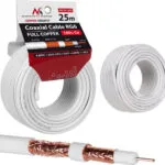Maclean Energy Καλώδιο Ομοαξονικό 25m (MCTV-470) 1τμχ
