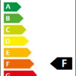Ledvance Λαμπάκι Ψυγείου 2.3W για Ντουί E14 AC45895