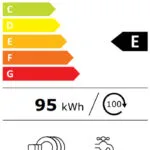 Electrolux Εντοιχιζόμενο Πλυντήριο Πιάτων για 14 Σερβίτσια Π60xY82εκ. ESM48200SX