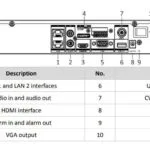 Hikvision Καταγραφικό NVR 32 Καναλιών με Ανάλυση 4K