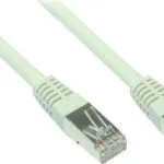Good Connections S/FTP Cat.5e (Gigabit) Καλώδιο Δικτύου Ethernet 0.5m Γκρι