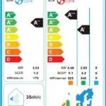MBO Κλιματιστικό Inverter 12000 BTU A++/A+ με WiFi MBO-H12A4/AAR3DI-EU