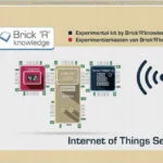 Allnet Allnet Brickrknowledge Internet Things Set Iot Ελληνικά Greek