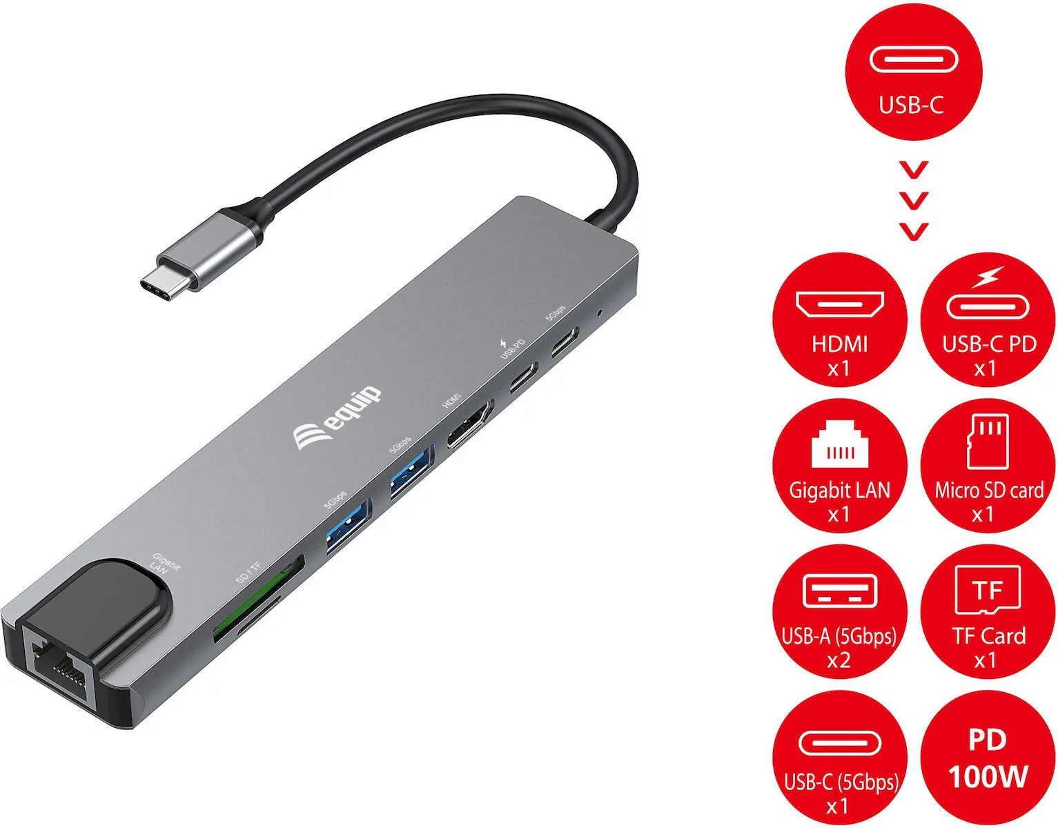 Equip USB-C Docking Station με HDMI 4K PD Ethernet Μαύρο (133497) - Image 1