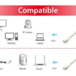 Equip S/FTP Cat.6a (Gigabit) Καλώδιο Δικτύου Ethernet 5m Λευκό 605614