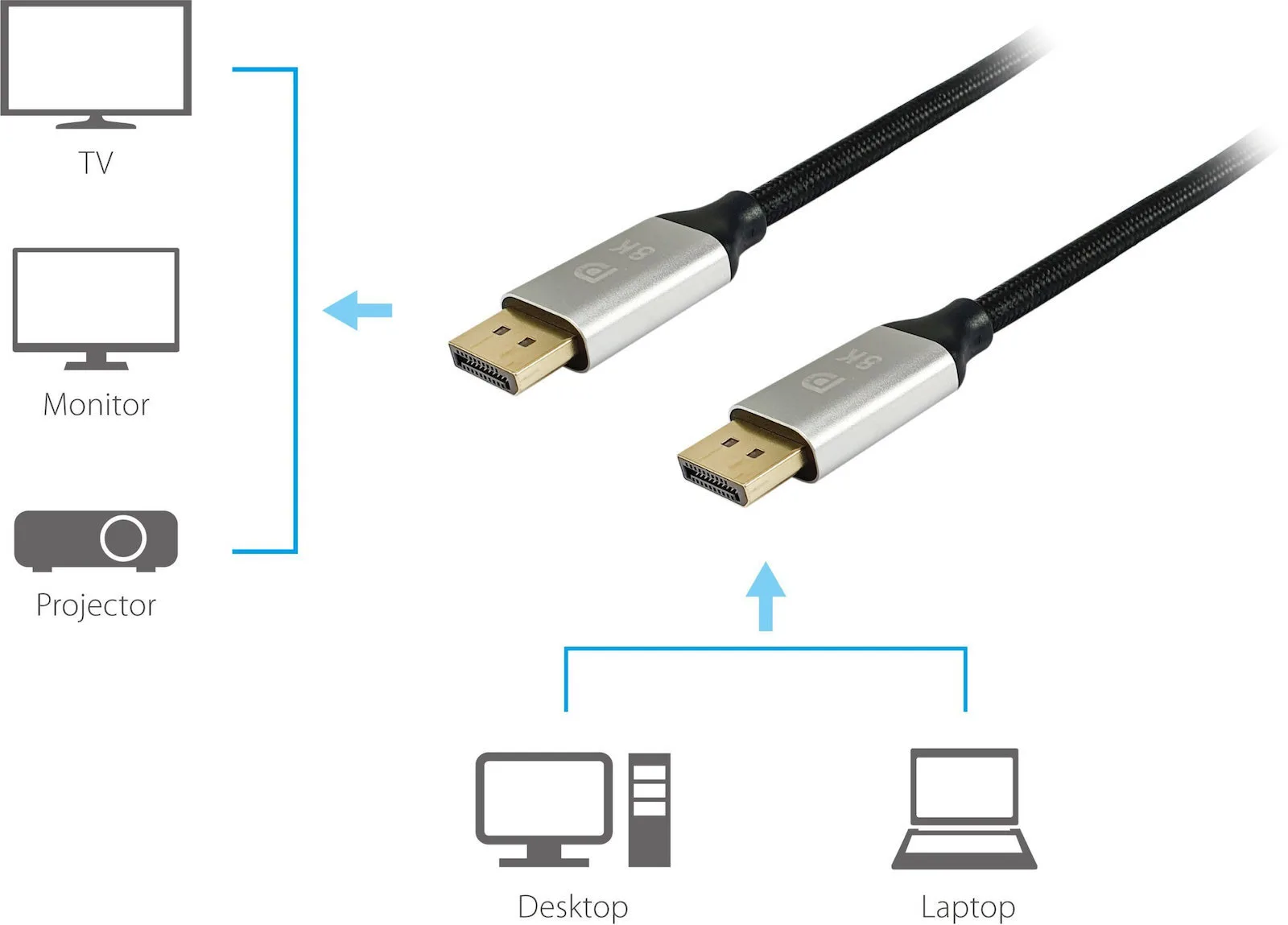 Equip Cable DisplayPort male - DisplayPort male 1.4m Μαύρο (119266) - Image 1