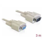 DeLock Καλώδιο RS232 9-pin male σε RS232 9-pin female 3m Λευκό