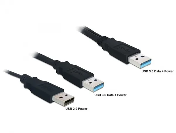 9606881-1738.jpg DeLock USB 3.0 Cable USB-A male - USB-A male - USB2.0-A male 0.6m (82908) - Image 1