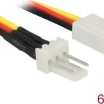 DeLock 3-Pin Fan - 3-Pin Fan Cable 0.6m Πολύχρωμο 85752