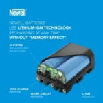 Newell Μπαταρία Φωτογραφικής Μηχανής Lp-e6nh Usb-c NL3260 2300mAh Συμβατή με Canon