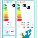 LG Dualcool AI Κλιματιστικό Inverter 12000 BTU A+++/A++ με Τεχνητή Νοημοσύνη
