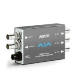 AJA Αξεσουάρ CCTV