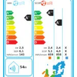 LG Dualcool Pro Κλιματιστικό Inverter 9000 BTU A++/A+ με WiFi