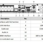 Hikvision DS-7616NI-M2 Καταγραφικό NVR 16 Καναλιών με Ανάλυση 4K