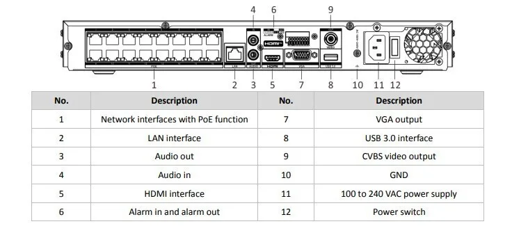 20250224173550_50743f39.jpeg Hikvision DS-7616NI-M2 Καταγραφικό NVR 16 Καναλιών με Ανάλυση 4K - Image 1