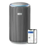 Philips PureProtect Pro 4200 Series AC4220/12 Καθαριστής Αέρα 54W για Χώρους 156m²