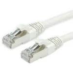 Roline S/FTP Cat.7 (10Gbps) Καλώδιο Δικτύου Ethernet 0.5m Γκρι