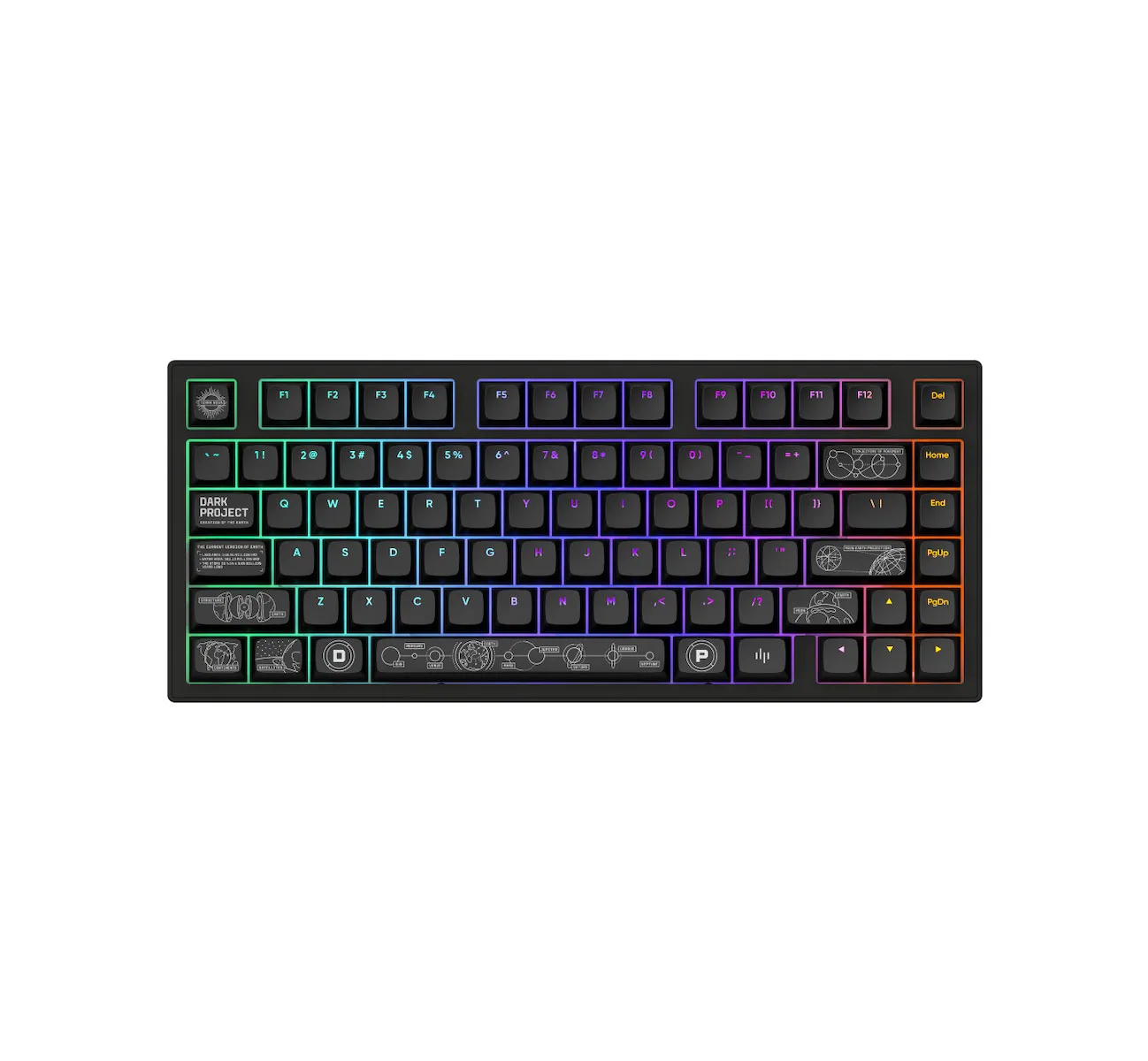Dark Project ALU81A Terra Nova Ασύρματο Gaming Μηχανικό Πληκτρολόγιο με G3MS Moonstone διακόπτες και RGB φωτισμό (International English) Dark Project ALU81A Terra Nova Ασύρματο Gaming Μηχανικό Πληκτρολόγιο με G3MS Moonstone διακόπτες και RGB φωτισμό (International English) - Image 1