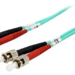 Equip U/UTP Καλώδιο Δικτύου Ethernet 3m Τιρκουάζ 25224307