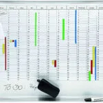 Genie Ετήσιο Planner