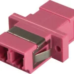 Lindy Adapter Οπτικών Ινών 1τμχ 70459