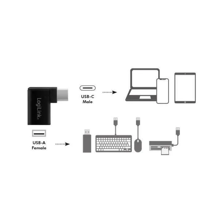 LogiLink Μετατροπέας USB-C male σε USB-A female 1τμχ AU0055 LogiLink Μετατροπέας USB-C male σε USB-A female 1τμχ AU0055 - Image 1