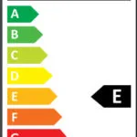Philips CorePro Λάμπα LED 25W για Ντουί E14 και Σχήμα B35 Θερμό Λευκό 250lm 929001238392