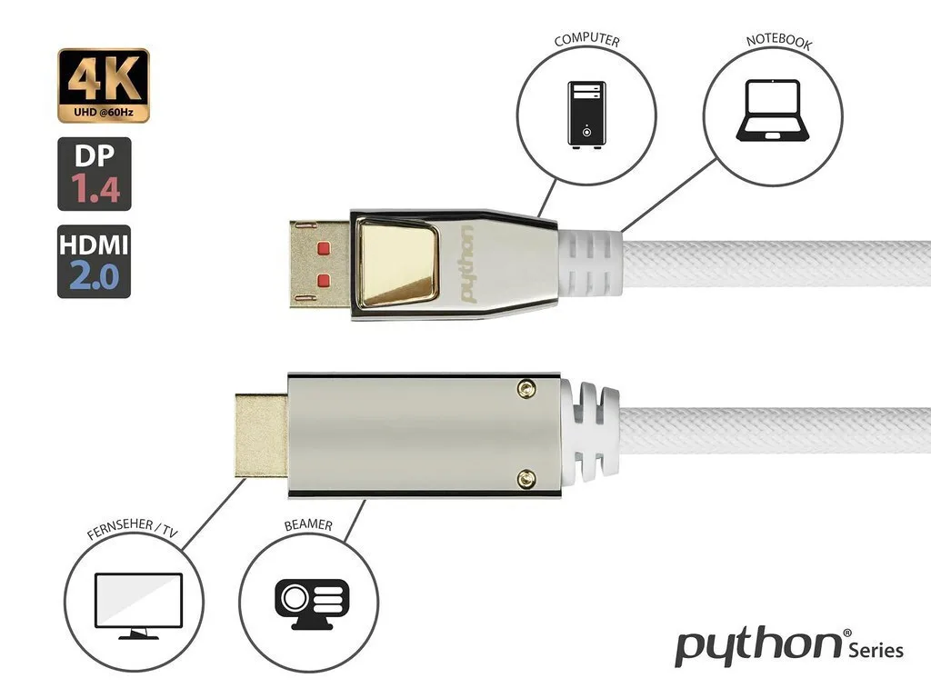 Python Cable DisplayPort male - HDMI male 1m Λευκό (GC-M0221) Python Cable DisplayPort male - HDMI male 1m Λευκό (GC-M0221) - Image 1
