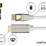 Python Cable DisplayPort male - HDMI male 3m Λευκό (GC-M0223)